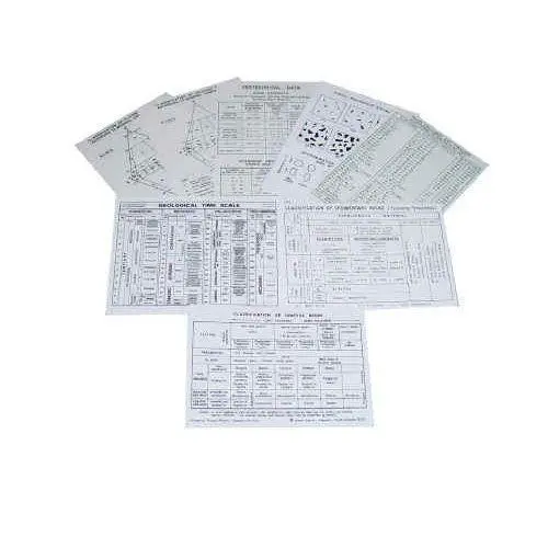 Geological Reference Card Set (Set of 8)